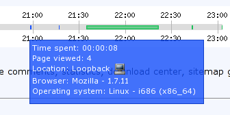 Cool HTML tooltip